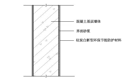 ��̿�����ͭh(hu��n)����(ji��)�ܷ��o(h��)���ϵ�ϵ�y(t��ng)��(g��u)��