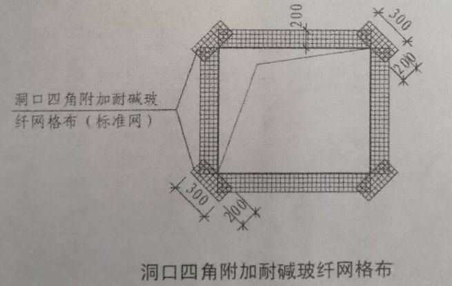 �≦�Ᵽ�ز����cʩ���˜�