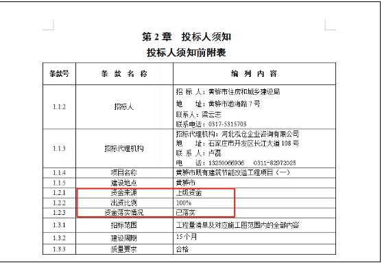 Ͷ�Y1500�f���o�S��@�ׂ�С�^�����≦���ز��ϣ����Q����������҆᣿