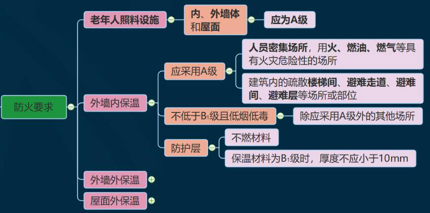 �ؑc���ݻ��@����m(x��)�������ز���ԓ��ô�O(sh��)Ӌ(j��)��