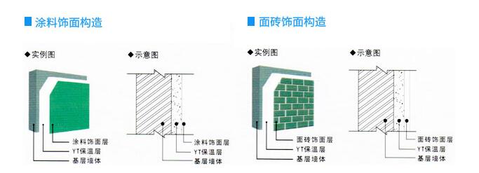 ����ʩ���r��һ��ʲô�ط��õ��W(w��ng)�񲼣�