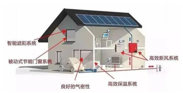 ӑՓ���Ϸ������≦���ص����Л]��Ҫ����