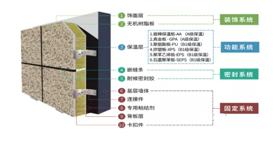 �����b��≦����ϵ�y�^�������}�о�